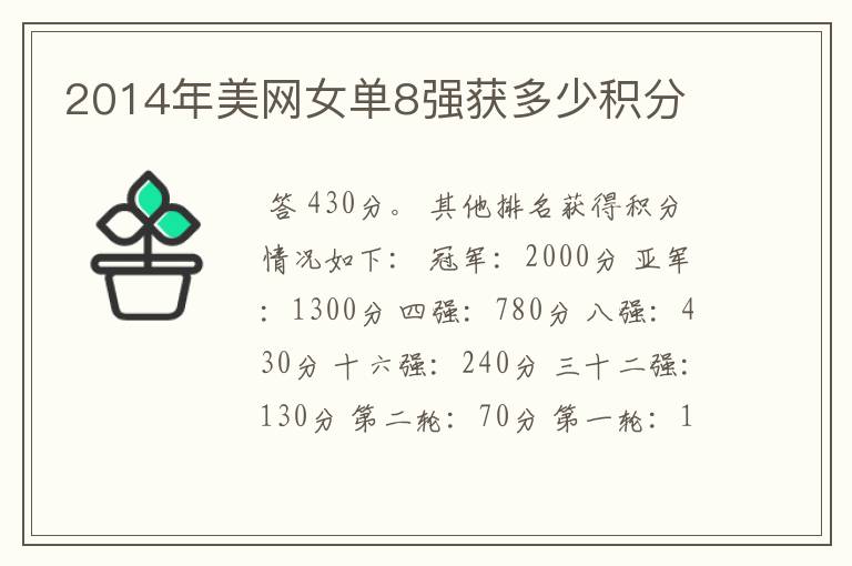 2014年美网女单8强获多少积分