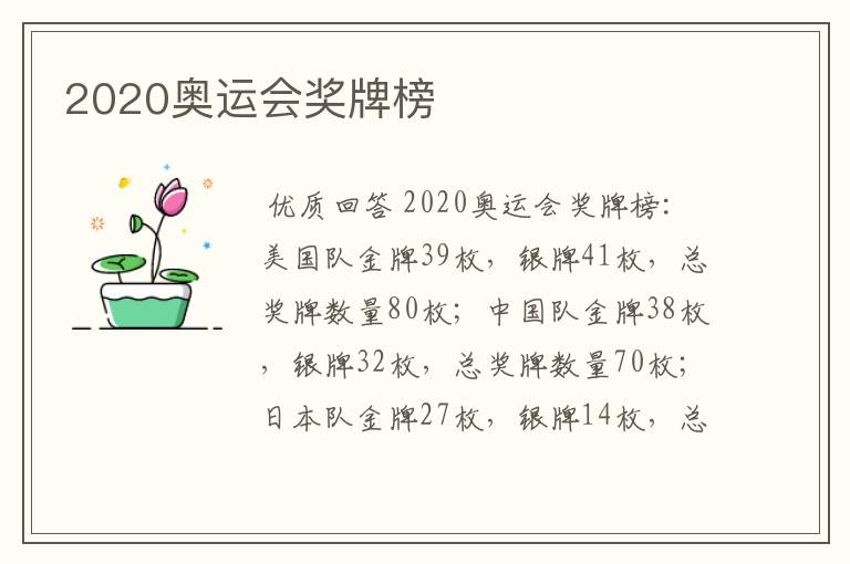 2020奥运会奖牌榜