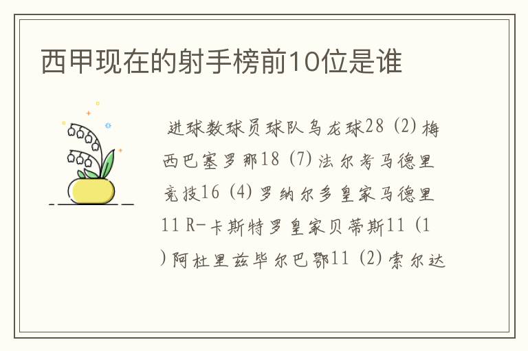 西甲现在的射手榜前10位是谁