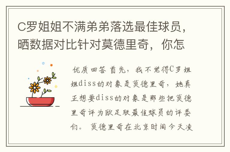 C罗姐姐不满弟弟落选最佳球员，晒数据对比针对莫德里奇，你怎么看？