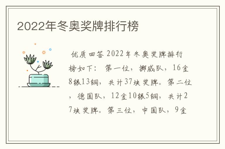 2022年冬奥奖牌排行榜