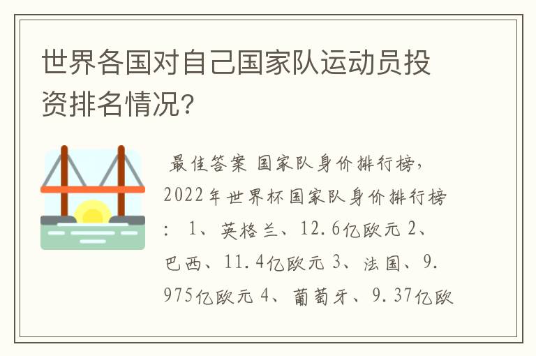 世界各国对自己国家队运动员投资排名情况?