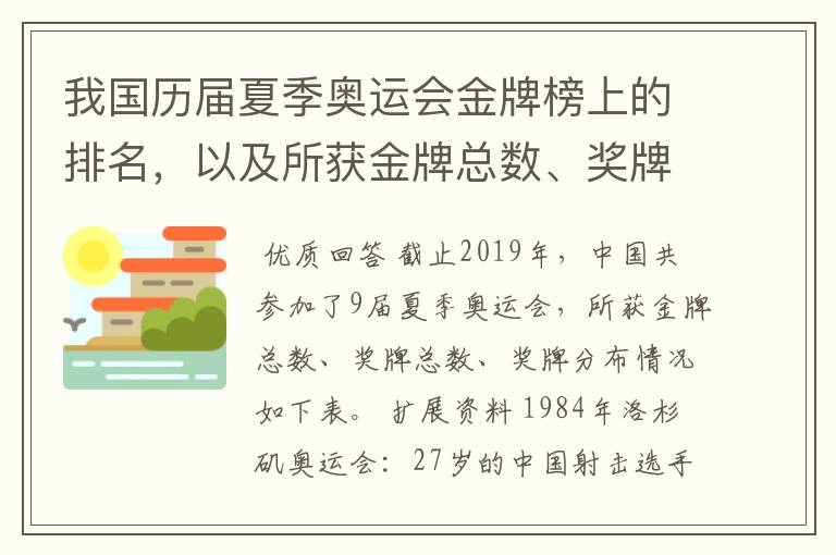 我国历届夏季奥运会金牌榜上的排名，以及所获金牌总数、奖牌总数、奖牌分布等情况。