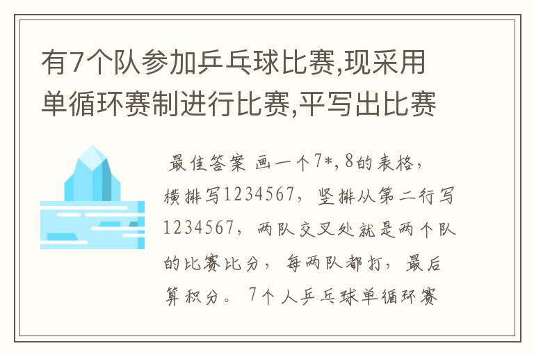 有7个队参加乒乓球比赛,现采用单循环赛制进行比赛,平写出比赛的对阵表