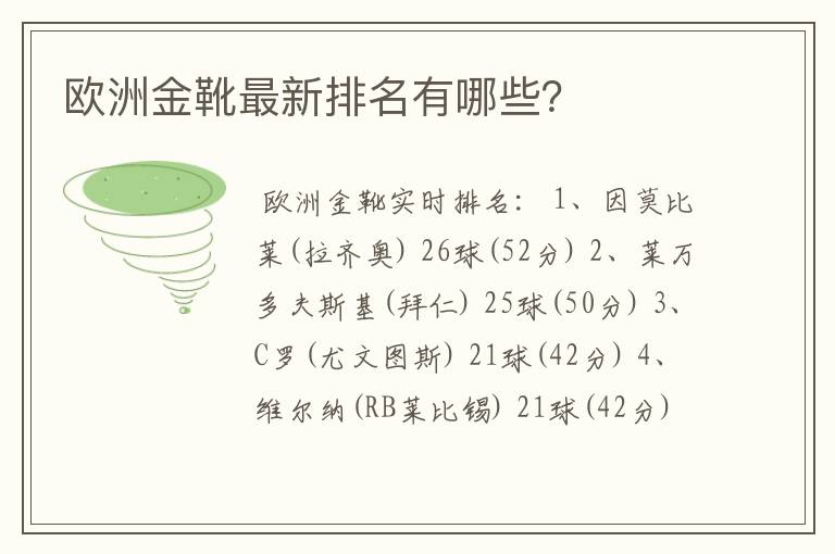 欧洲金靴最新排名有哪些？