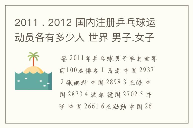 2011 . 2012 国内注册乒乓球运动员各有多少人 世界 男子.女子 排名前100的名单