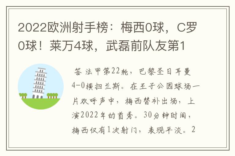 2022欧洲射手榜：梅西0球，C罗0球！莱万4球，武磊前队友第1