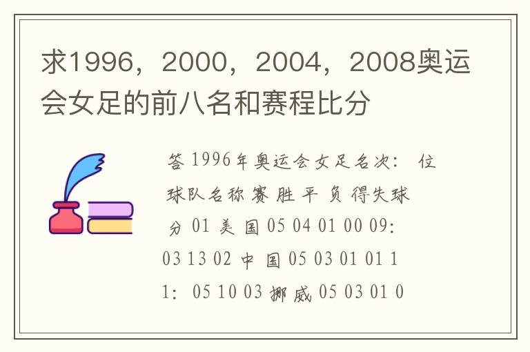 求1996，2000，2004，2008奥运会女足的前八名和赛程比分