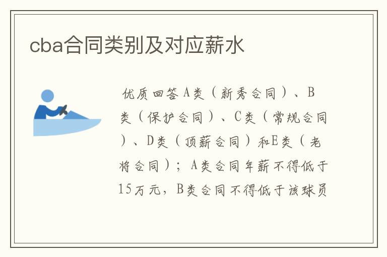 cba合同类别及对应薪水