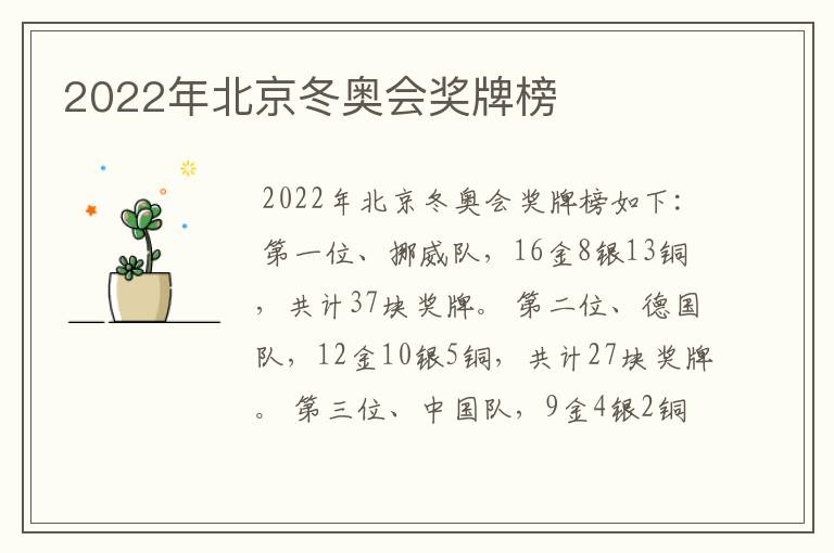 2022年北京冬奥会奖牌榜