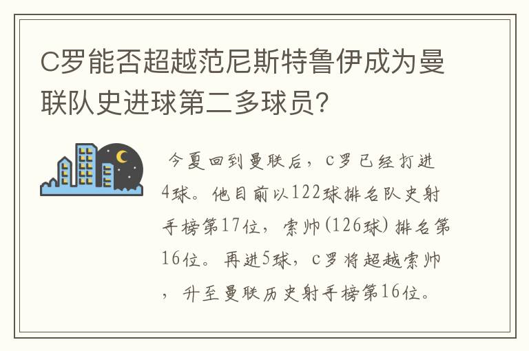 C罗能否超越范尼斯特鲁伊成为曼联队史进球第二多球员？