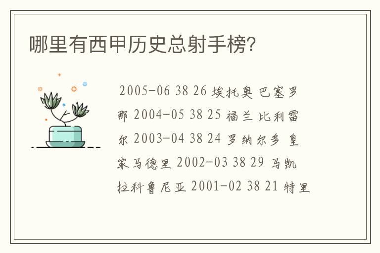 哪里有西甲历史总射手榜？