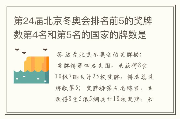 第24届北京冬奥会排名前5的奖牌数第4名和第5名的国家的牌数是多少？