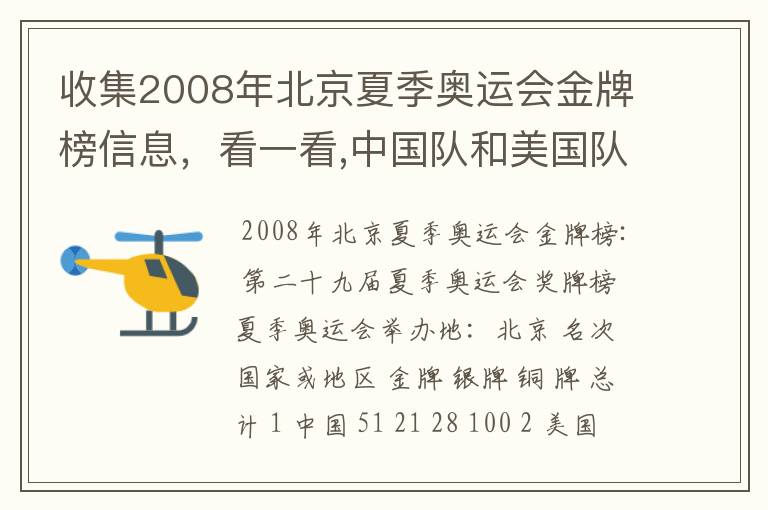 收集2008年北京夏季奥运会金牌榜信息，看一看,中国队和美国队各获得多少枚金牌？算一算，美国队获得