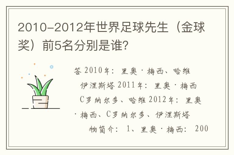 2010-2012年世界足球先生（金球奖）前5名分别是谁？