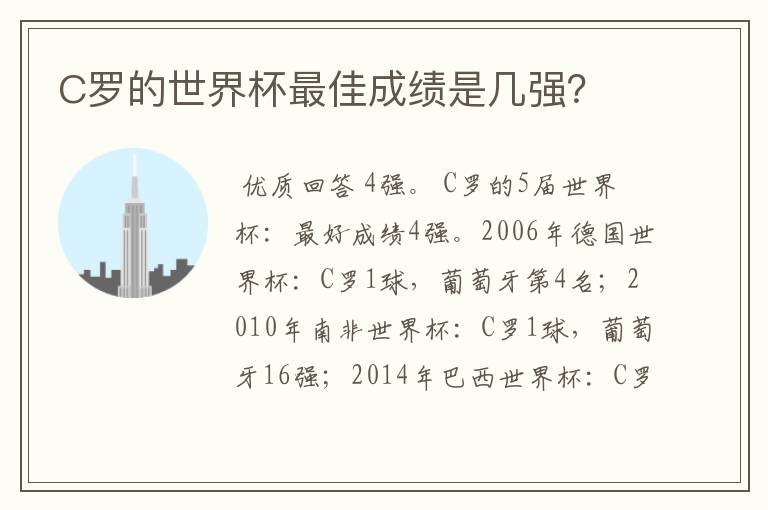 C罗的世界杯最佳成绩是几强？