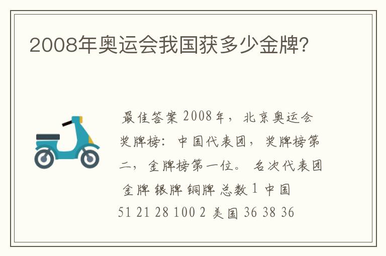 2008年奥运会我国获多少金牌？