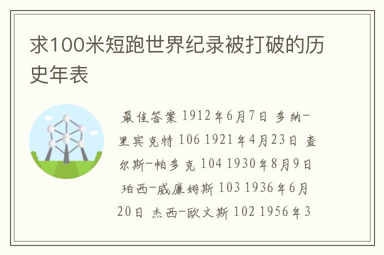 求100米短跑世界纪录被打破的历史年表