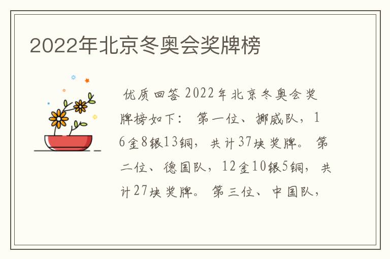 2022年北京冬奥会奖牌榜