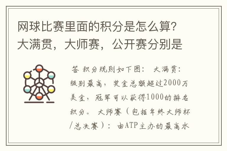 网球比赛里面的积分是怎么算？大满贯，大师赛，公开赛分别是怎么算分？