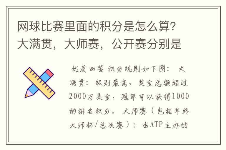 网球比赛里面的积分是怎么算？大满贯，大师赛，公开赛分别是怎么算分？