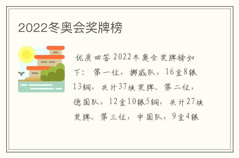 2022冬奥会奖牌榜