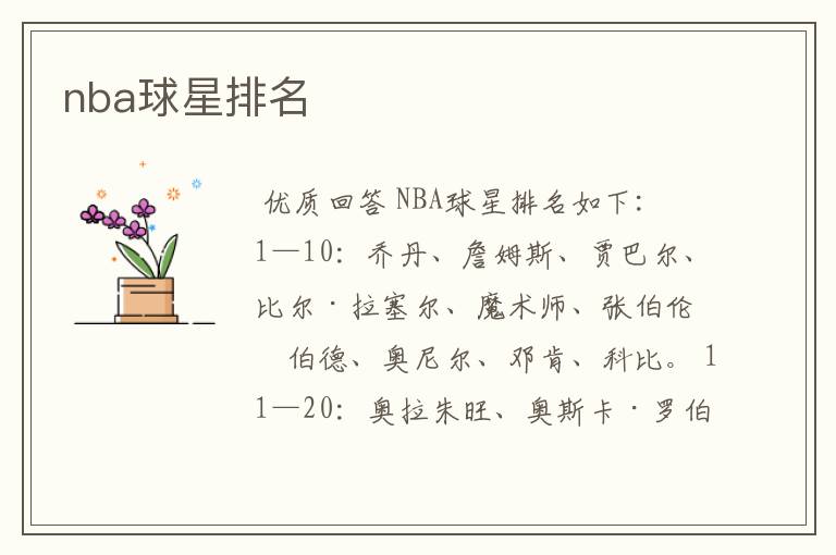 nba球星排名