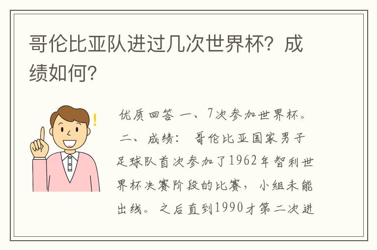 哥伦比亚队进过几次世界杯？成绩如何？