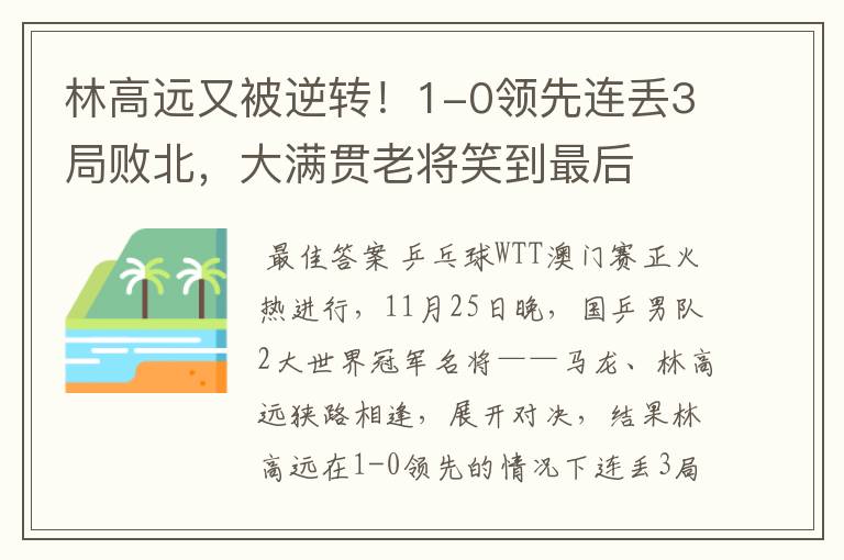 林高远又被逆转！1-0领先连丢3局败北，大满贯老将笑到最后