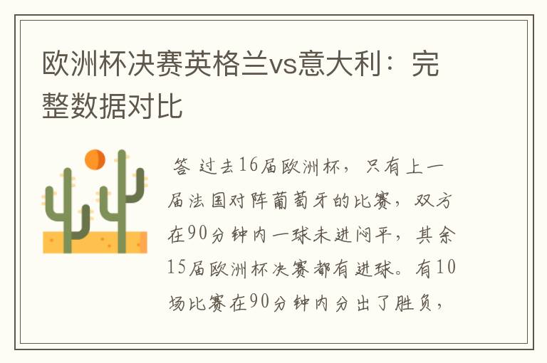 欧洲杯决赛英格兰vs意大利：完整数据对比