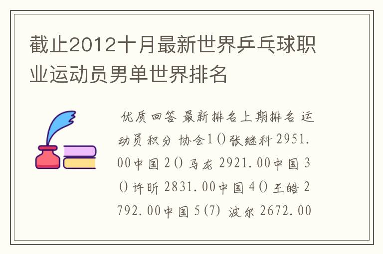 截止2012十月最新世界乒乓球职业运动员男单世界排名