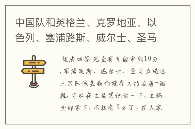 中国队和英格兰、克罗地亚、以色列、塞浦路斯、威尔士、圣马力诺分一组可以拿10分吗