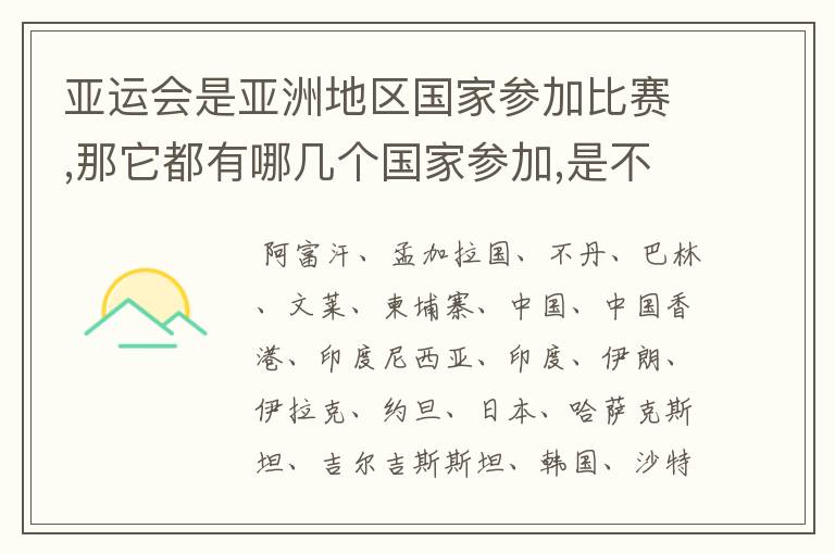 亚运会是亚洲地区国家参加比赛,那它都有哪几个国家参加,是不是每次都固定那几个国家! 都是4年举行一次吗?