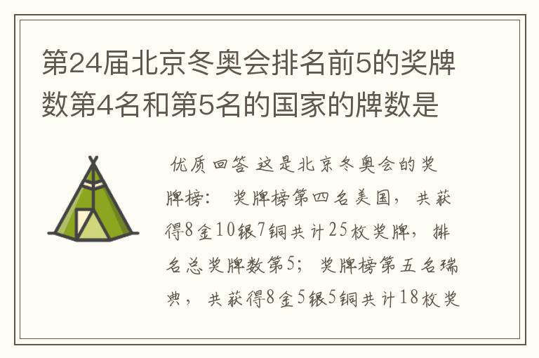 第24届北京冬奥会排名前5的奖牌数第4名和第5名的国家的牌数是多少？