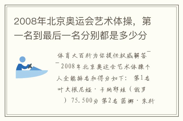 2008年北京奥运会艺术体操，第一名到最后一名分别都是多少分