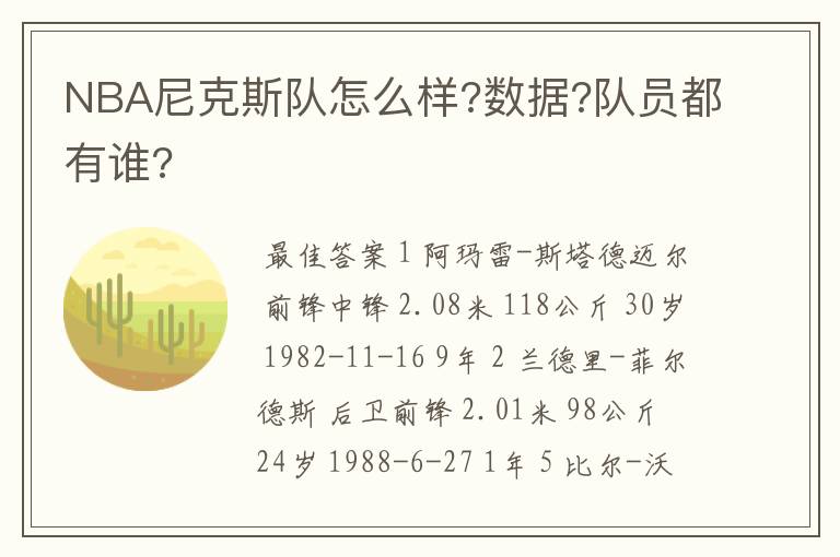 NBA尼克斯队怎么样?数据?队员都有谁?