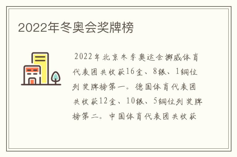 2022年冬奥会奖牌榜