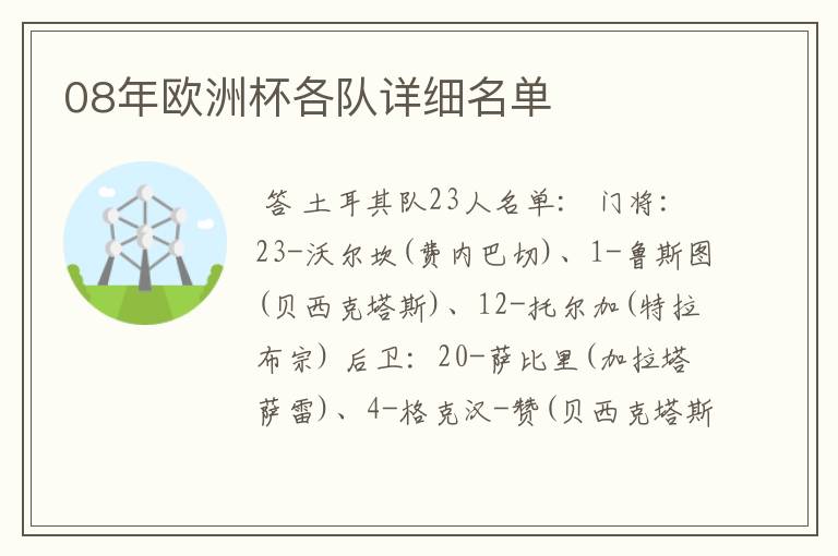 08年欧洲杯各队详细名单