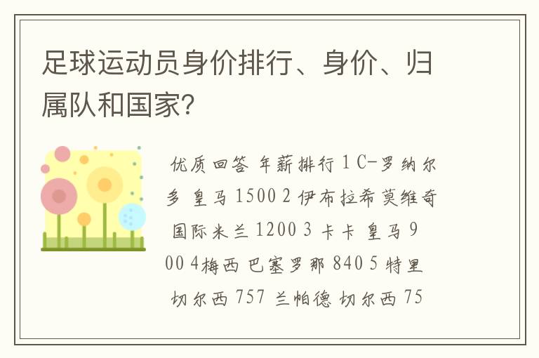 足球运动员身价排行、身价、归属队和国家？