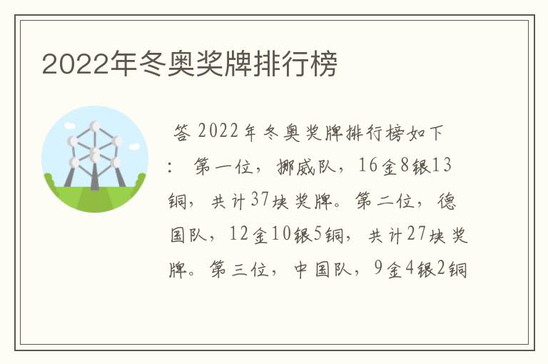 2022年冬奥奖牌排行榜