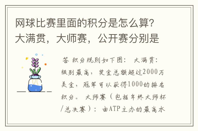 网球比赛里面的积分是怎么算？大满贯，大师赛，公开赛分别是怎么算分？