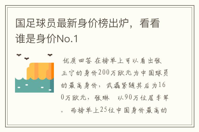 国足球员最新身价榜出炉，看看谁是身价No.1