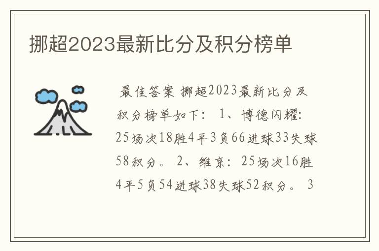 挪超2023最新比分及积分榜单