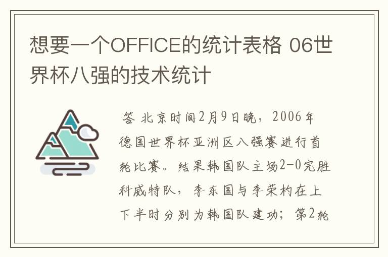 想要一个OFFICE的统计表格 06世界杯八强的技术统计