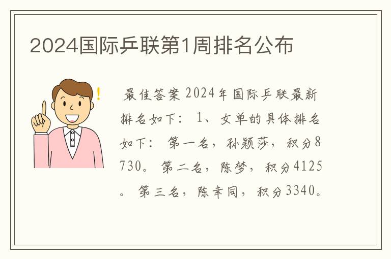 2024国际乒联第1周排名公布