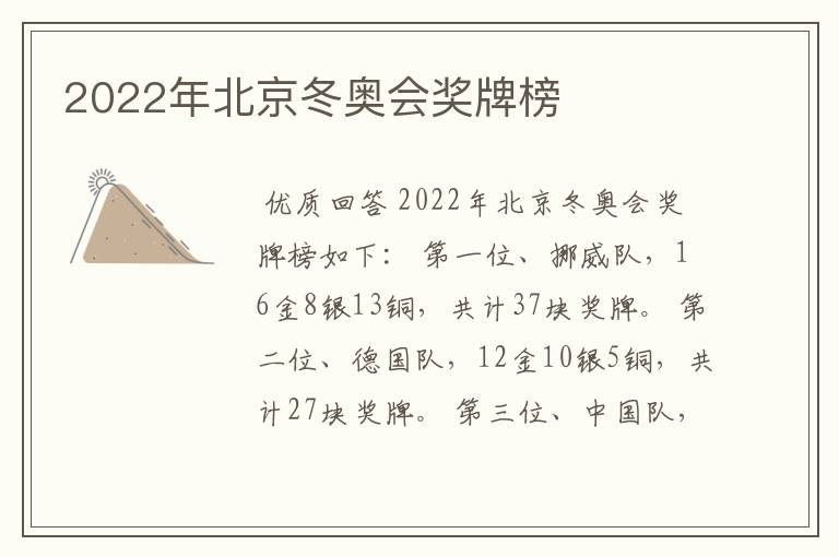 2022年北京冬奥会奖牌榜