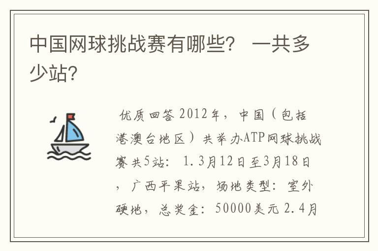 中国网球挑战赛有哪些？ 一共多少站？