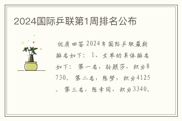 2024国际乒联第1周排名公布