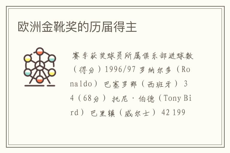 欧洲金靴奖的历届得主