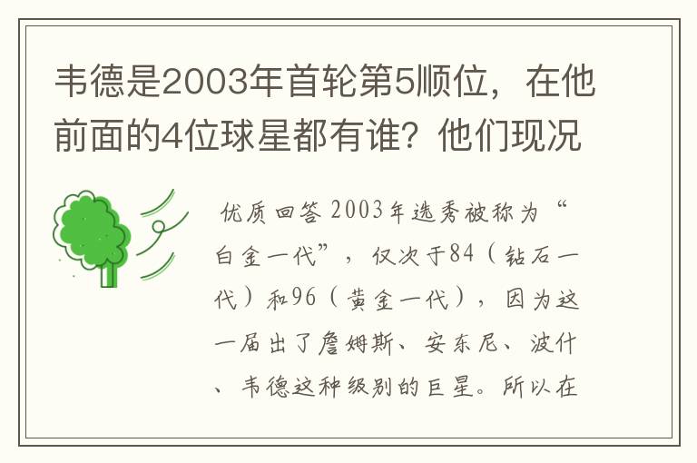 韦德是2003年首轮第5顺位，在他前面的4位球星都有谁？他们现况如何？